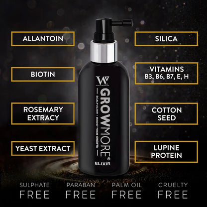 Watermans Hair Growth Bundle Shampoo, Conditioner, and Elixir
